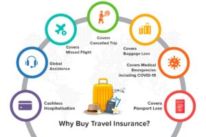 Comprehensive Guide to Overseas Student Health Insurance in Australia for 2024: What You Need to Know