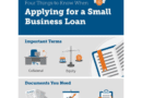 Business loan for startup