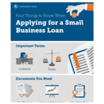 Business loan for startup