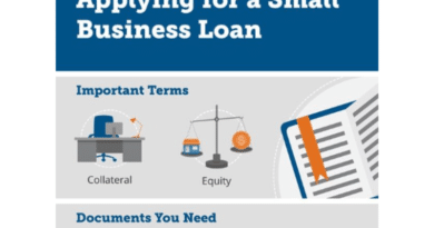 Business loan for startup