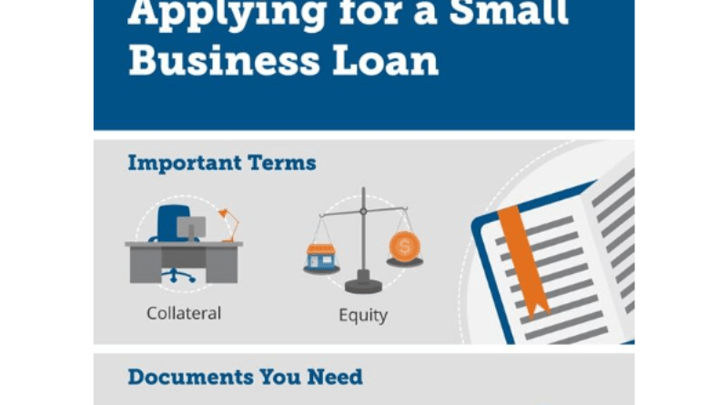 Business loan for startup