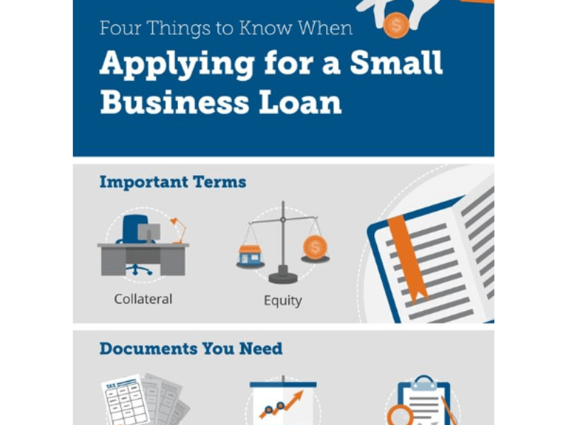 Business loan for startup