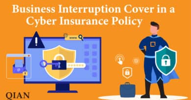 A insurance policy covers a business