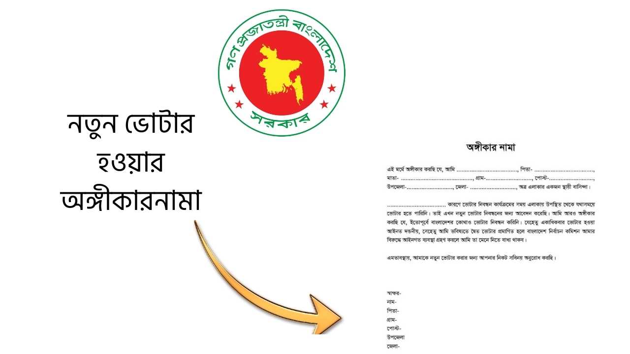 নতুন ভোটার হওয়ার অঙ্গীকারনামা